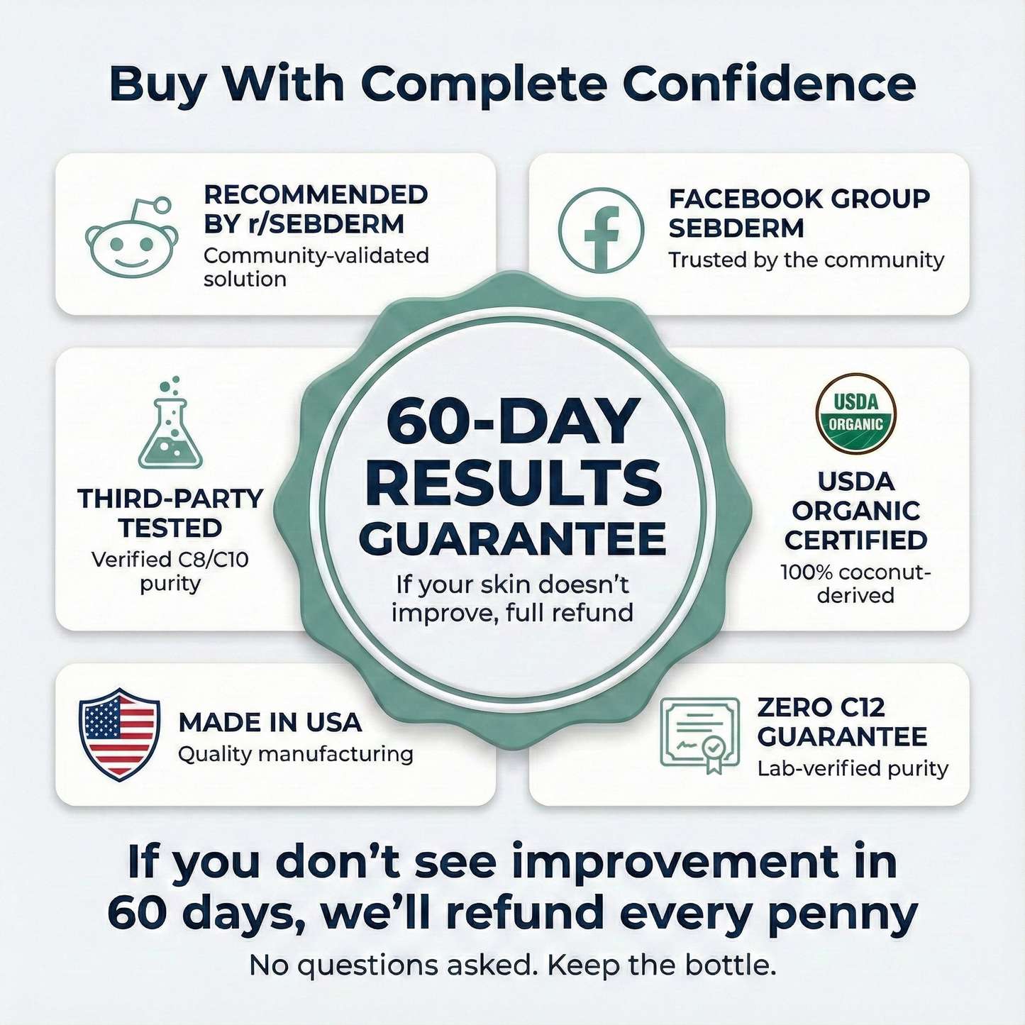 MalaZero C8/C10 MCT Oil