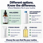 MalaZero MCT Oil